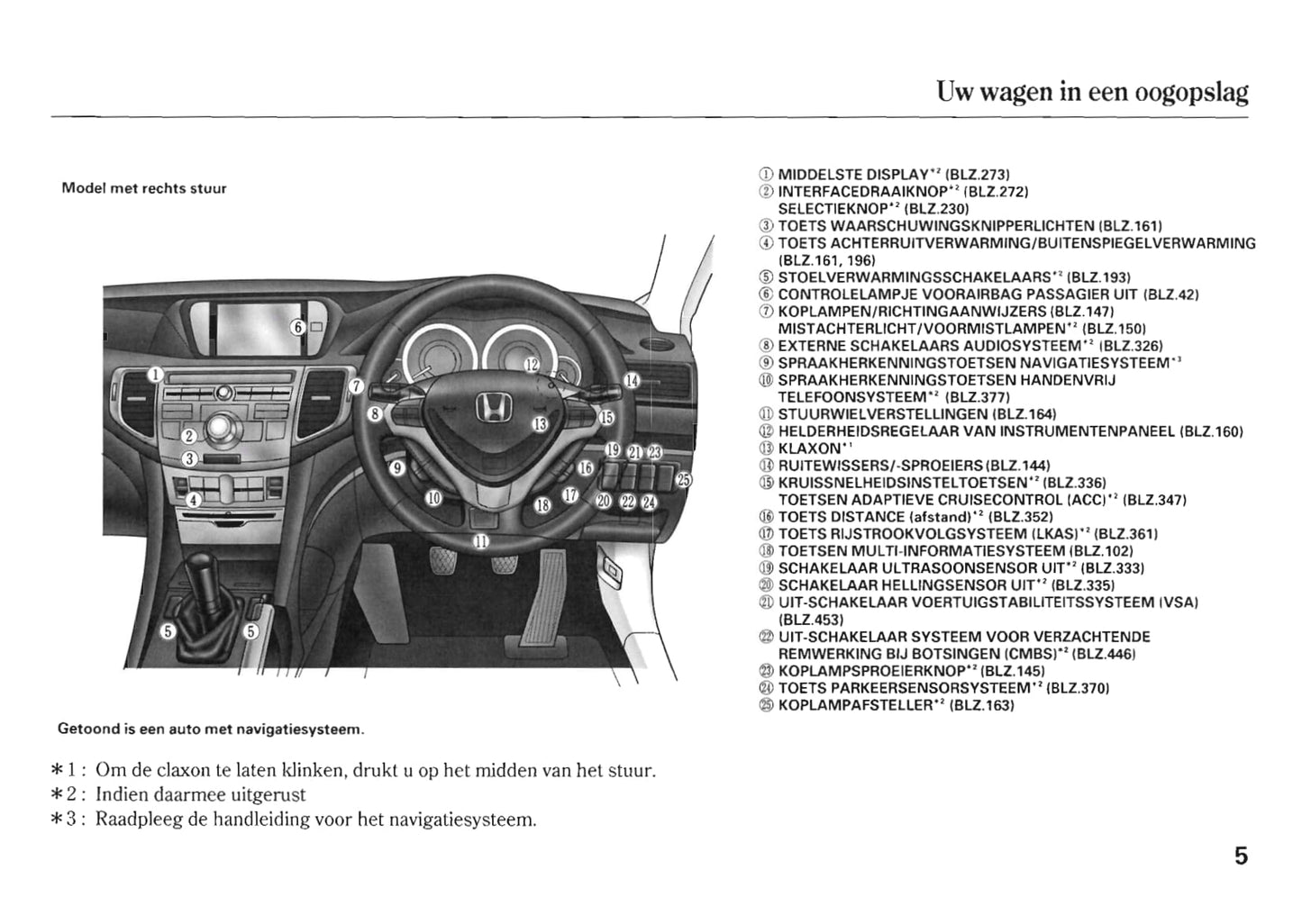 2011 Honda Accord Owner's Manual | Dutch