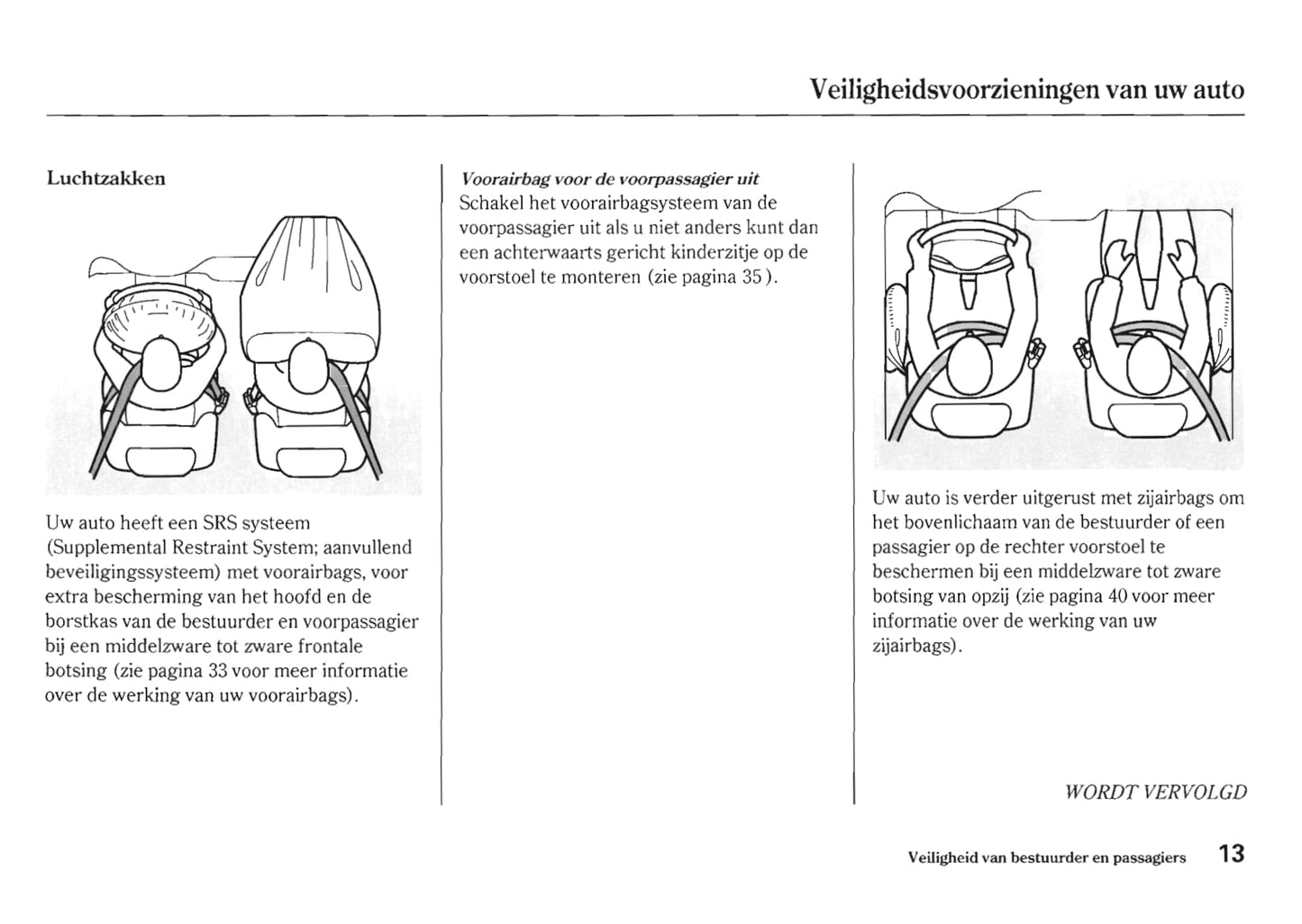 2011 Honda Accord Owner's Manual | Dutch