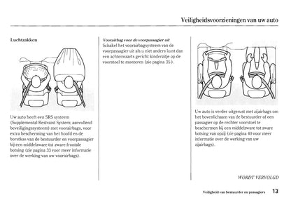 2011 Honda Accord Owner's Manual | Dutch