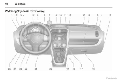 2011-2012 Opel Agila Bedienungsanleitung | Polnisch