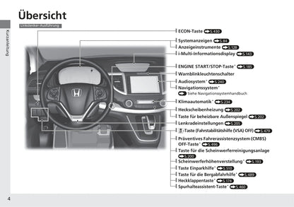 2017-2018 Honda CR-V Owner's Manual | German