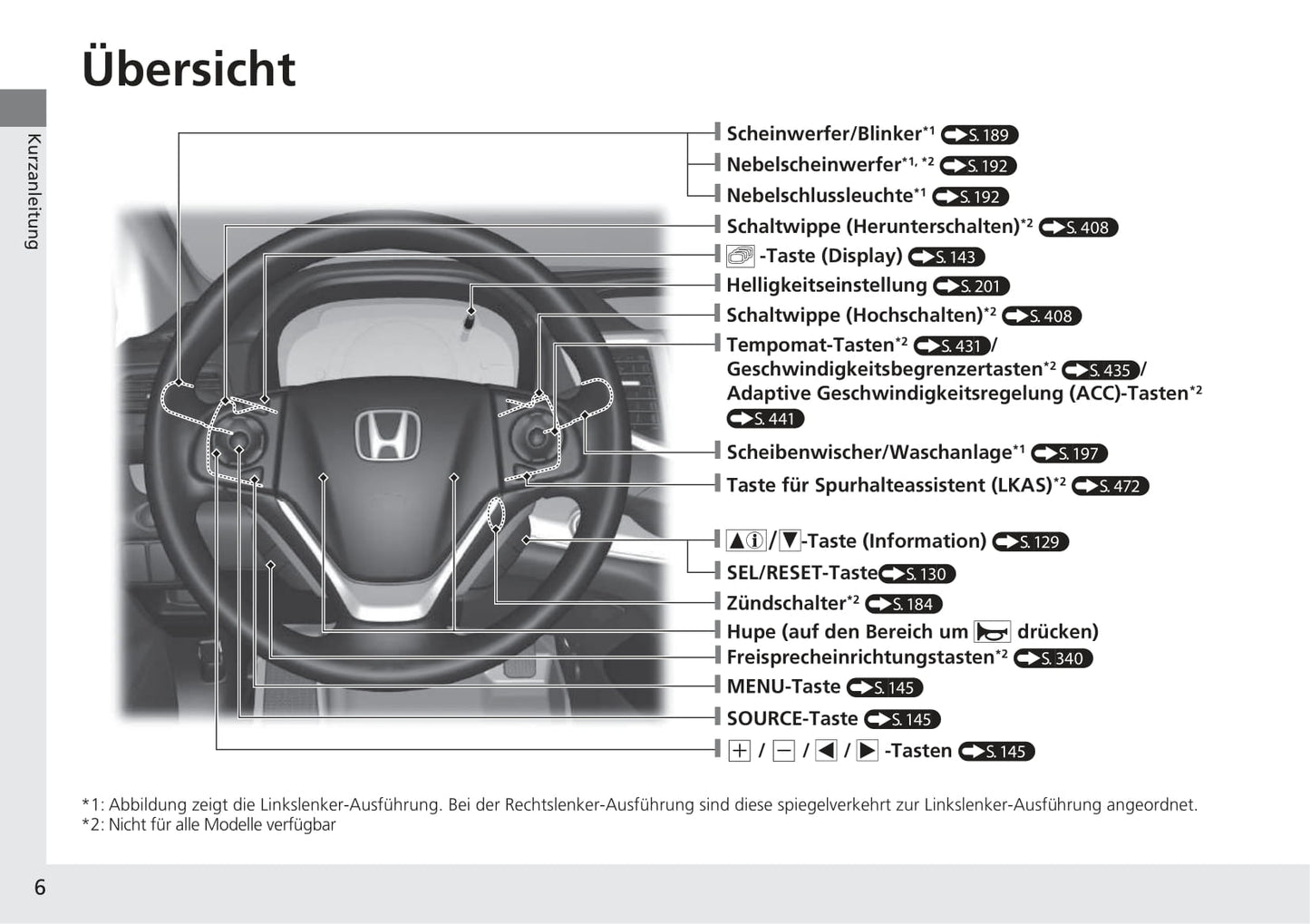 2017-2018 Honda CR-V Owner's Manual | German