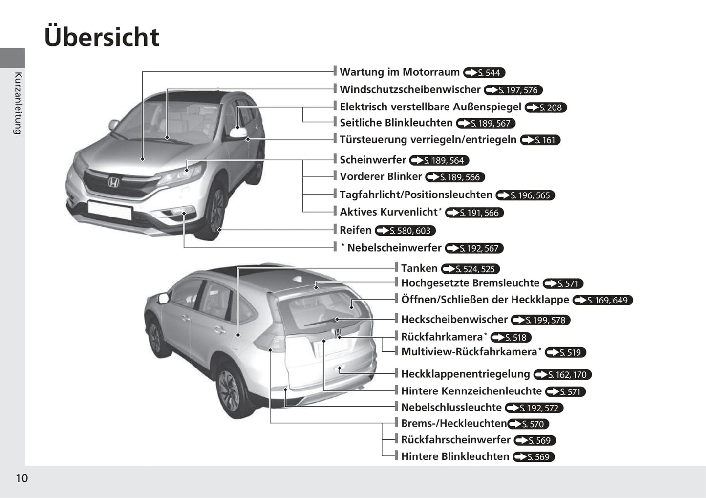 2017-2018 Honda CR-V Owner's Manual | German