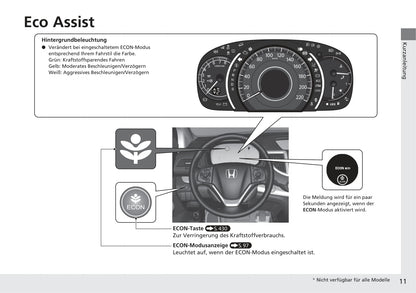 2017-2018 Honda CR-V Owner's Manual | German