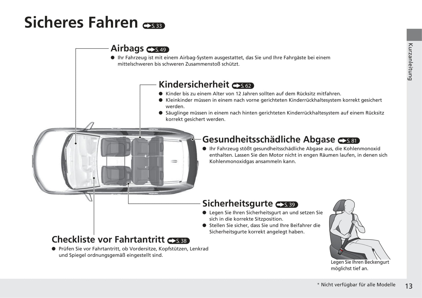 2017-2018 Honda CR-V Owner's Manual | German