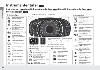 2017-2018 Honda CR-V Owner's Manual | German