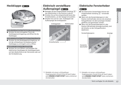 2017-2018 Honda CR-V Owner's Manual | German