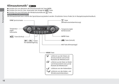 2017-2018 Honda CR-V Owner's Manual | German