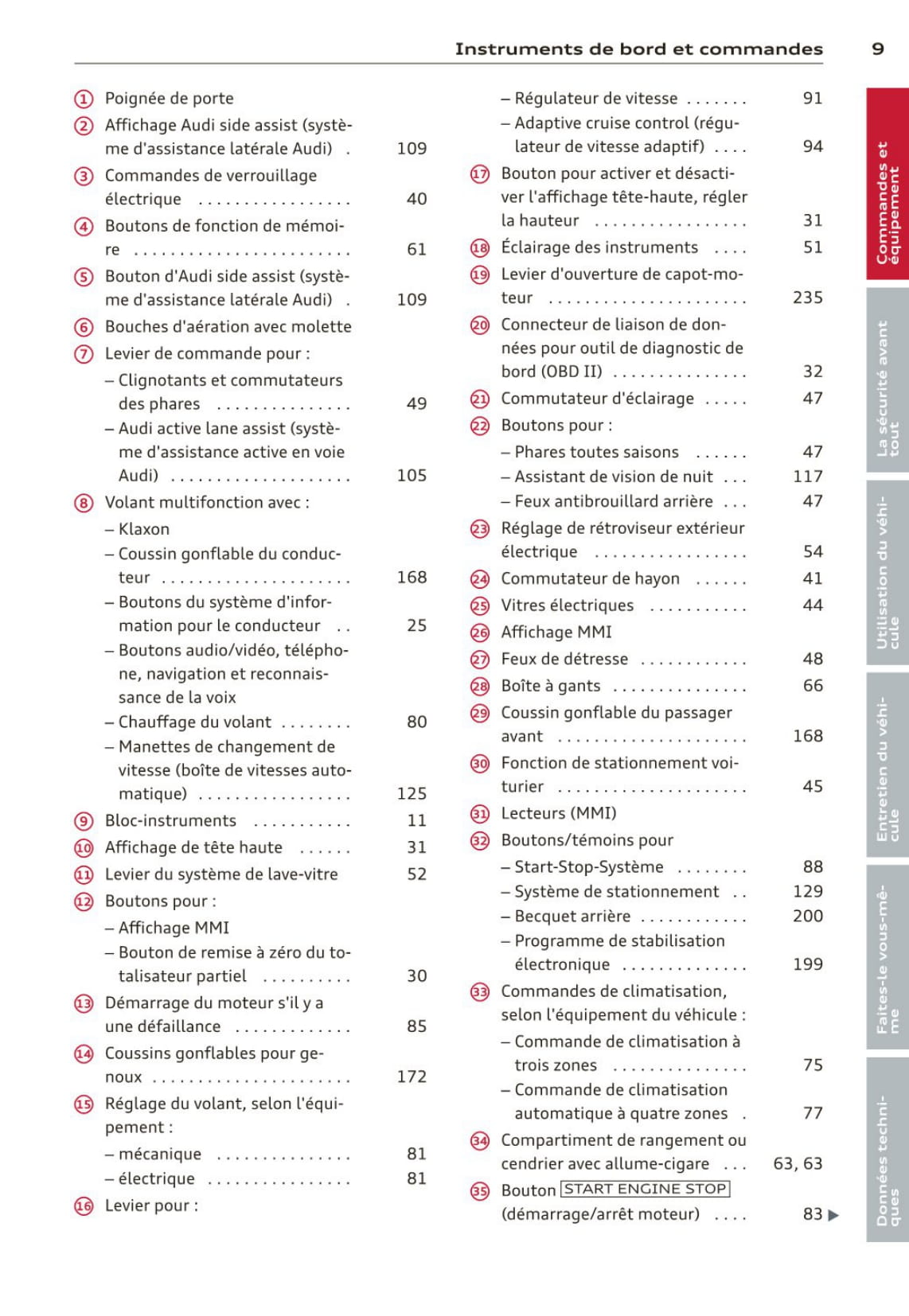 2010-2014 Audi A7/S7 Gebruikershandleiding | Frans