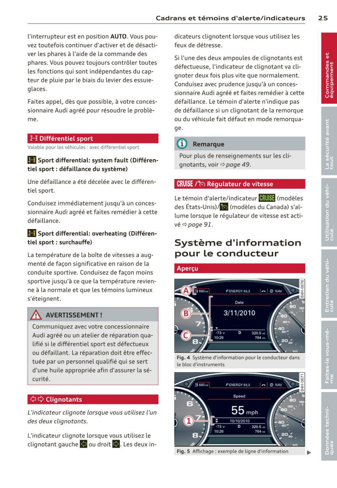 2010-2014 Audi A7/S7 Gebruikershandleiding | Frans