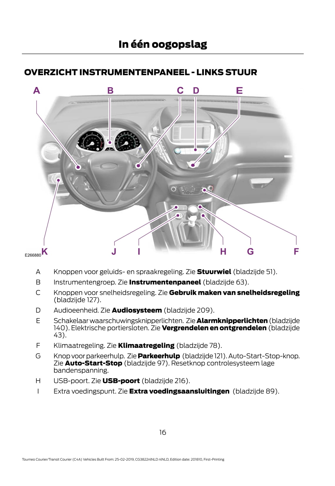 2019-2020 Ford Tourneo Courier / Transit Courier Gebruikershandleiding | Nederlands