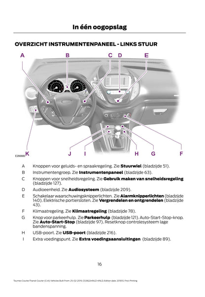 2019-2020 Ford Tourneo Courier / Transit Courier Gebruikershandleiding | Nederlands