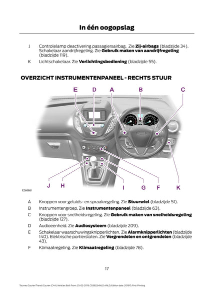 2019-2020 Ford Tourneo Courier / Transit Courier Gebruikershandleiding | Nederlands