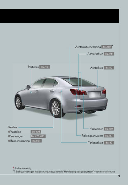 2010-2011 Lexus IS 220d/IS 250 Owner's Manual | Dutch