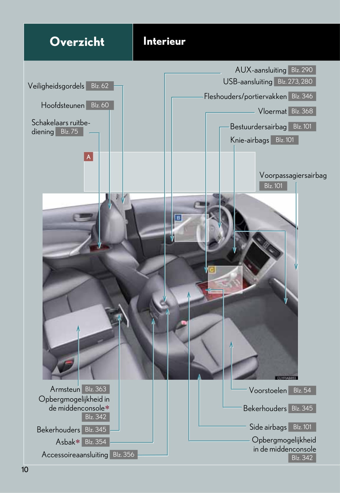 2010-2011 Lexus IS 220d/IS 250 Owner's Manual | Dutch