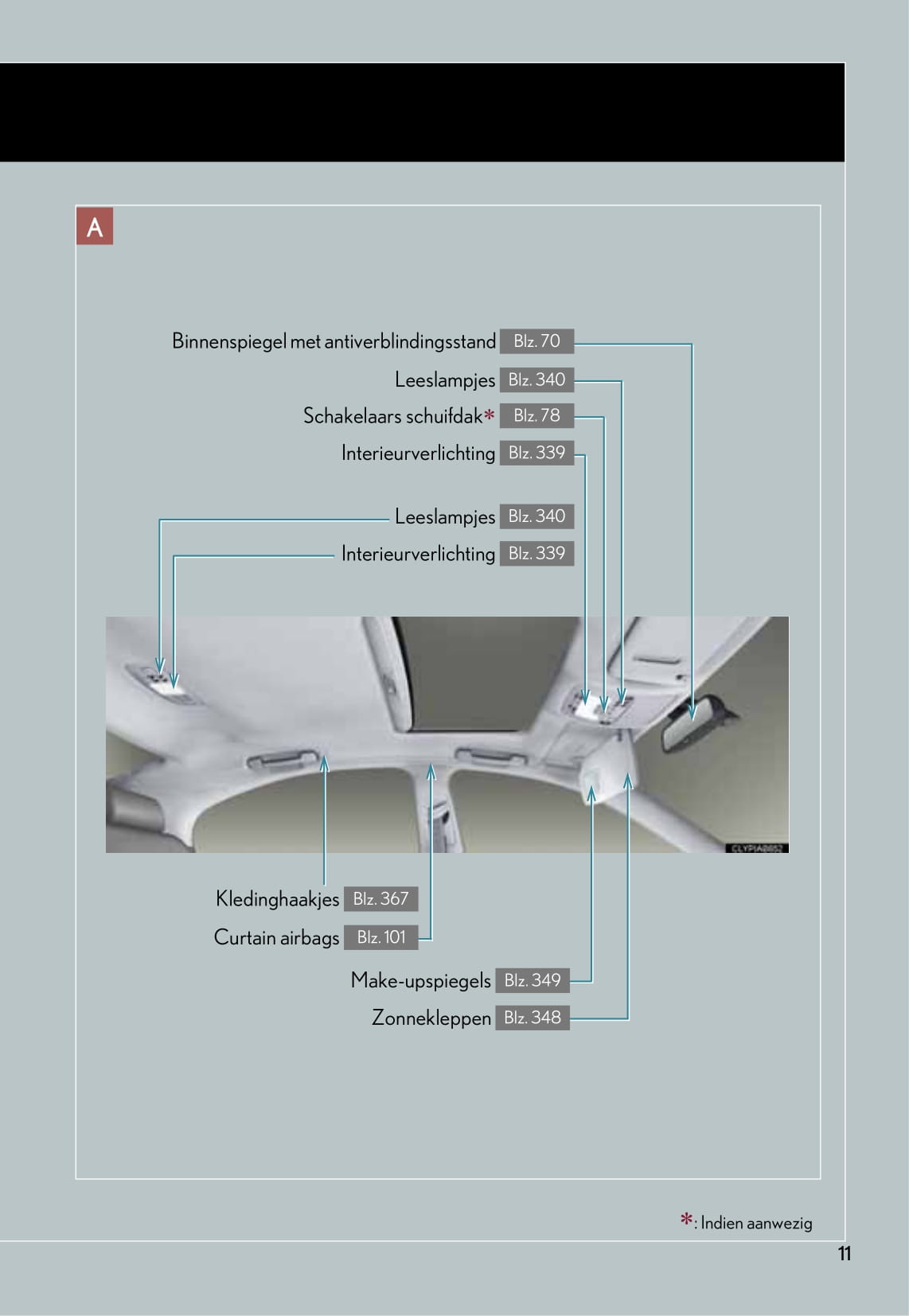 2010-2011 Lexus IS 220d/IS 250 Owner's Manual | Dutch