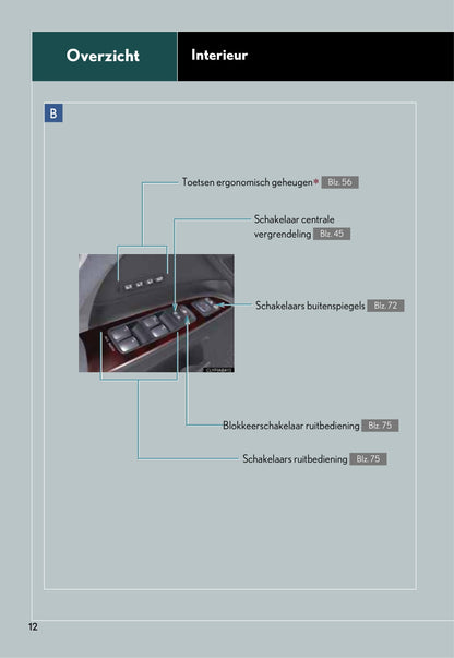 2010-2011 Lexus IS 220d/IS 250 Owner's Manual | Dutch