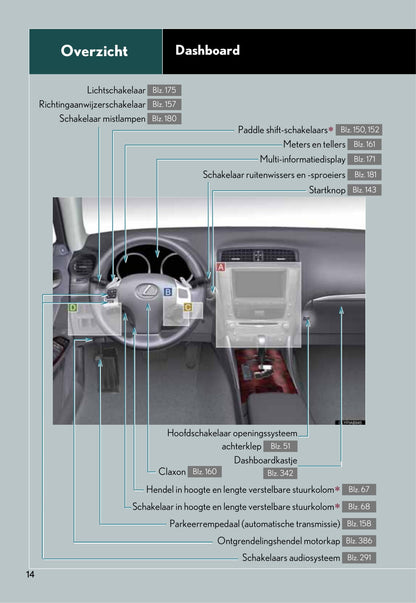 2010-2011 Lexus IS 220d/IS 250 Owner's Manual | Dutch