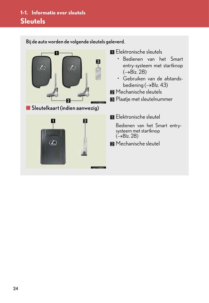 2010-2011 Lexus IS 220d/IS 250 Owner's Manual | Dutch