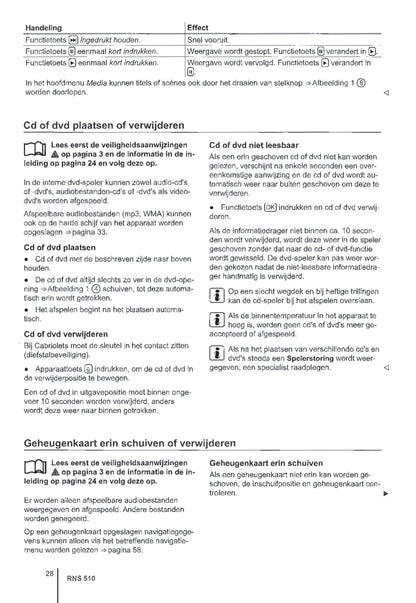 2010 Volkswagen RNS 510 Bedienungsanleitung | Niederländisch