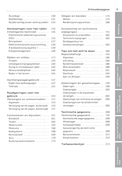 2011-2015 Audi Q3 Owner's Manual | Dutch