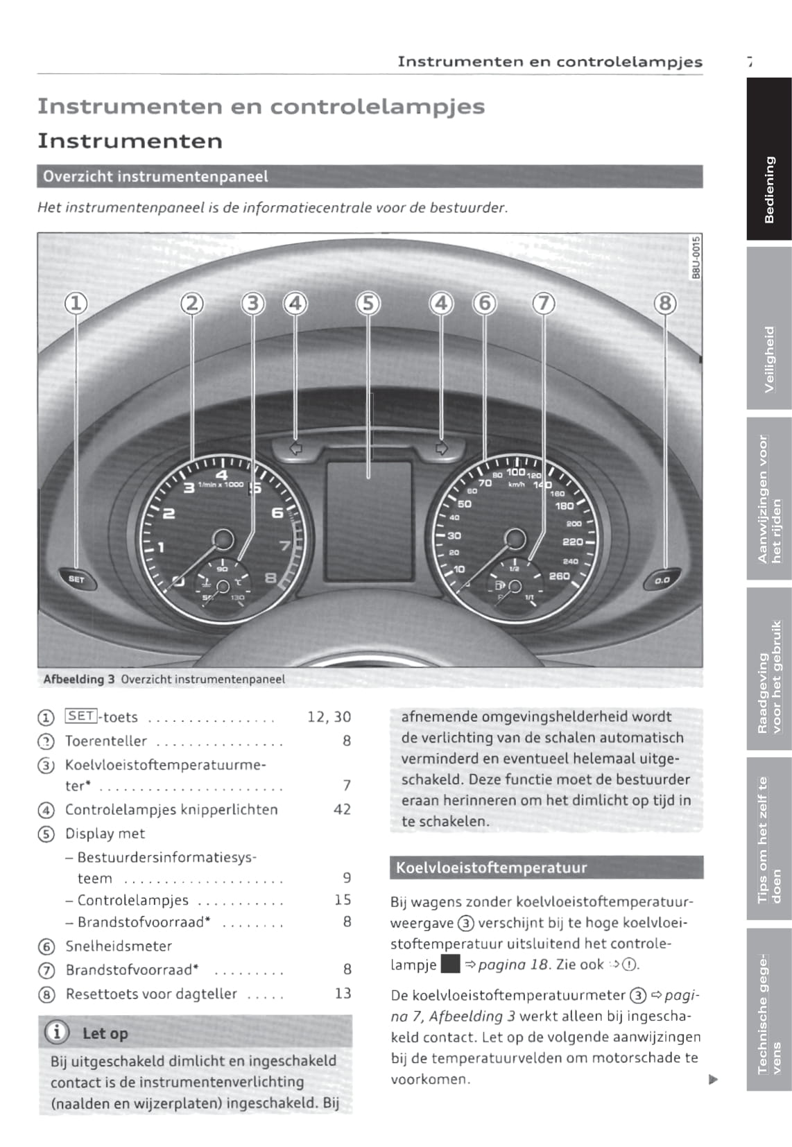 2011-2015 Audi Q3 Owner's Manual | Dutch