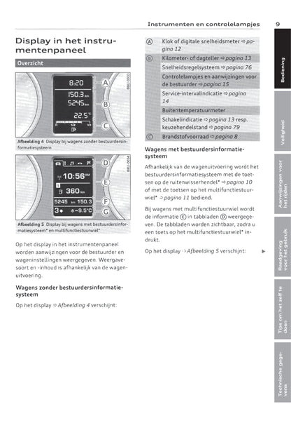 2011-2015 Audi Q3 Owner's Manual | Dutch