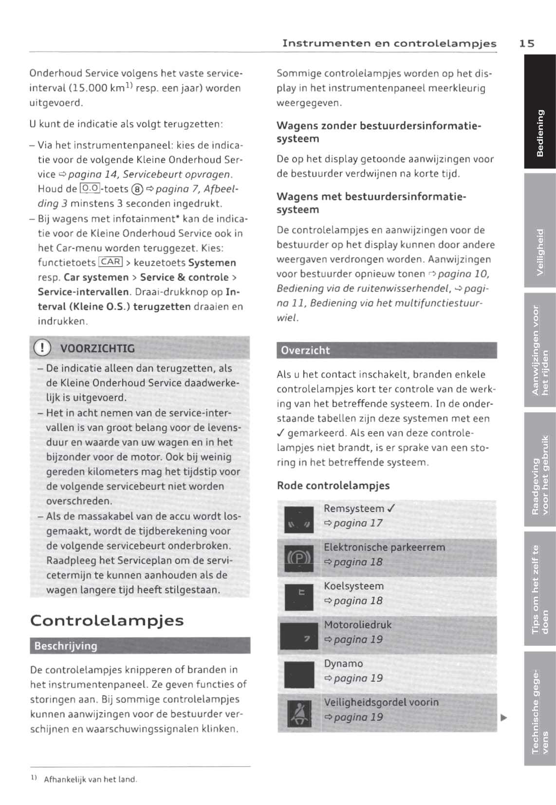 2011-2015 Audi Q3 Owner's Manual | Dutch