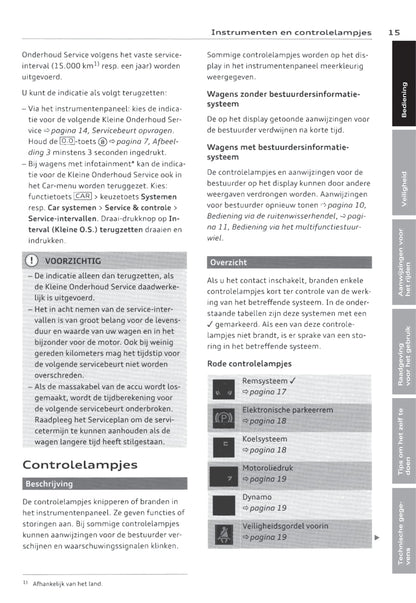 2011-2015 Audi Q3 Owner's Manual | Dutch