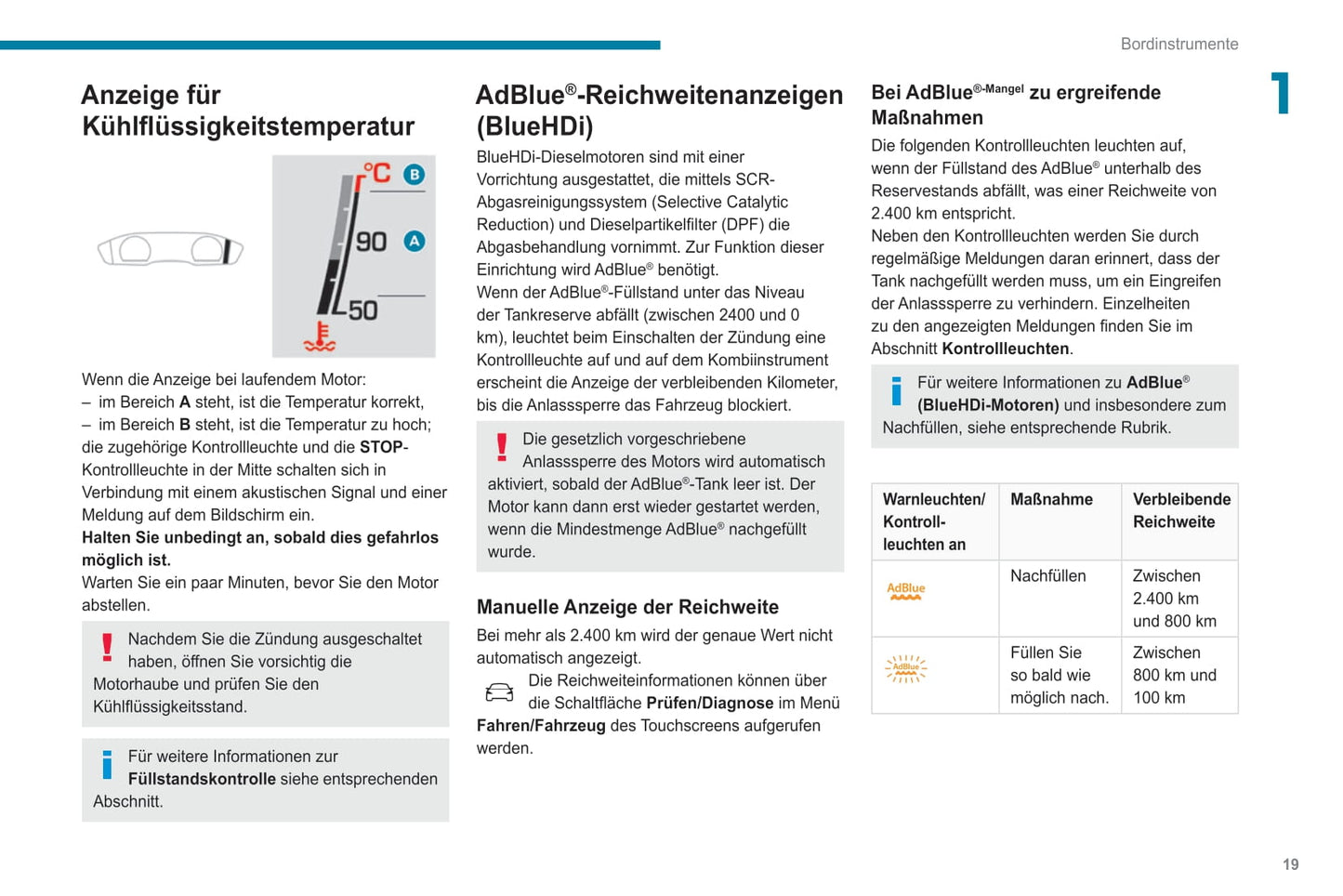 2021-2023 Peugeot 508/508 Hybrid Bedienungsanleitung | Deutsch