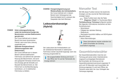 2021-2023 Peugeot 508/508 Hybrid Bedienungsanleitung | Deutsch