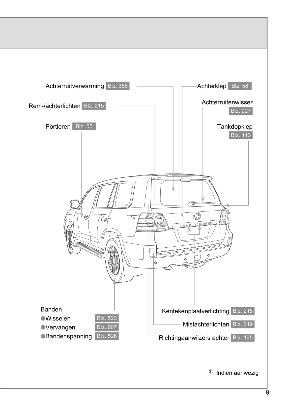 2012-2018 Toyota Land Cruiser V8 Manuel du propriétaire | Néerlandais