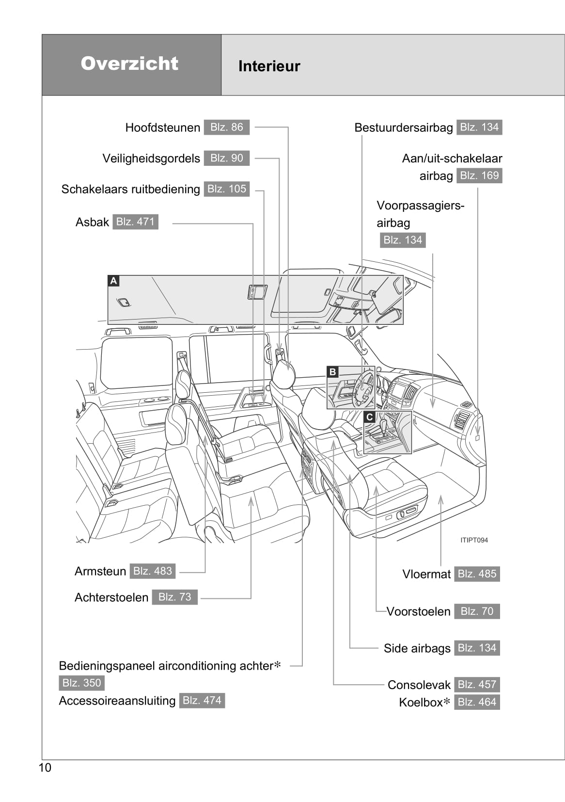 2012-2018 Toyota Land Cruiser V8 Manuel du propriétaire | Néerlandais