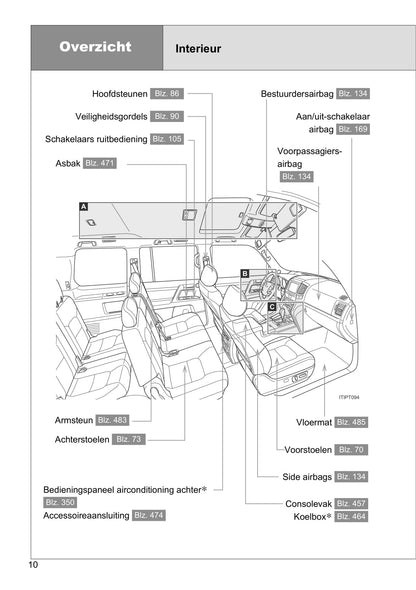 2012-2018 Toyota Land Cruiser V8 Manuel du propriétaire | Néerlandais