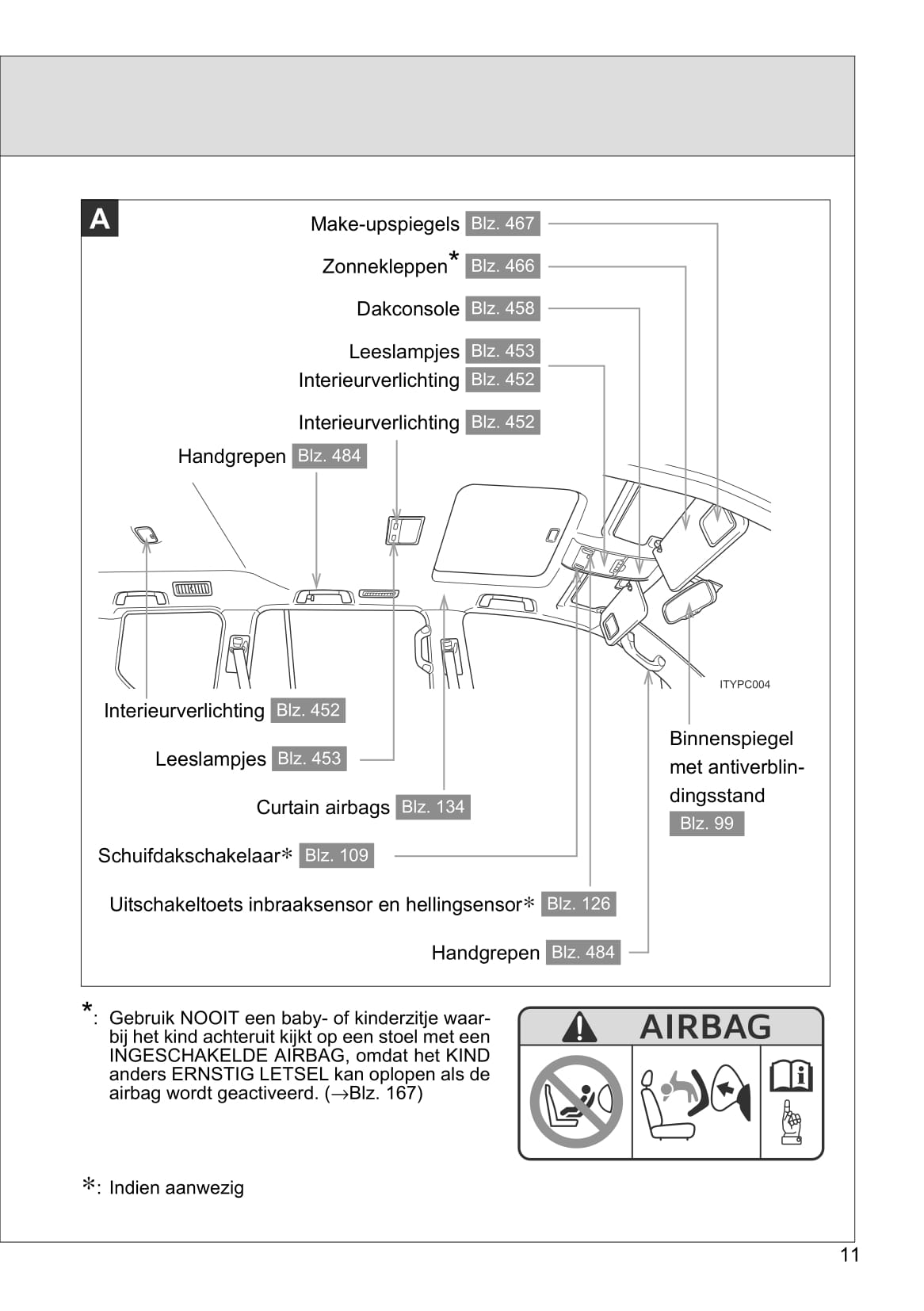 2012-2018 Toyota Land Cruiser V8 Manuel du propriétaire | Néerlandais