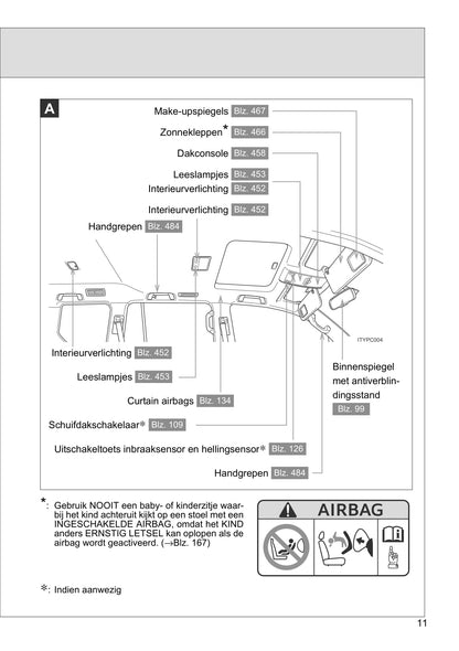 2012-2018 Toyota Land Cruiser V8 Manuel du propriétaire | Néerlandais