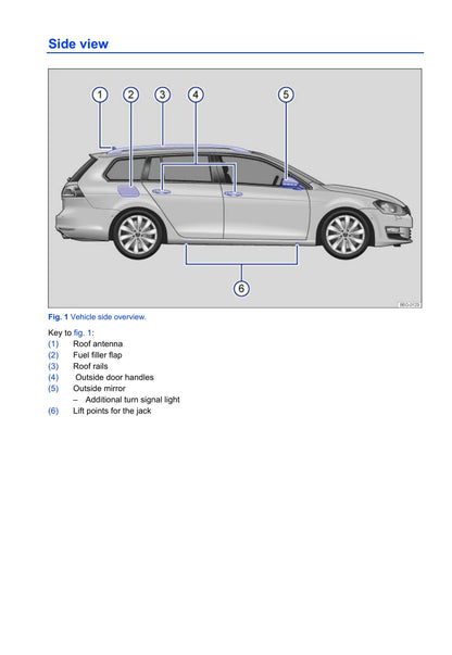 2013-2017 Volkswagen Golf Bedienungsanleitung | Englisch