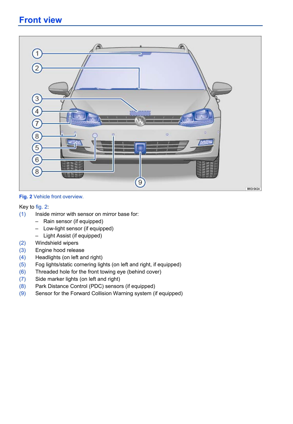 2013-2017 Volkswagen Golf Bedienungsanleitung | Englisch