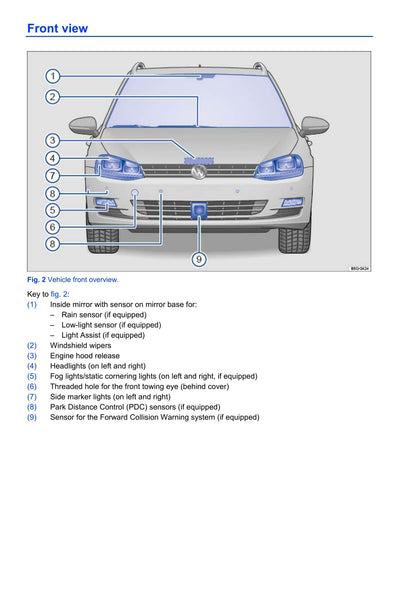 2013-2017 Volkswagen Golf Bedienungsanleitung | Englisch