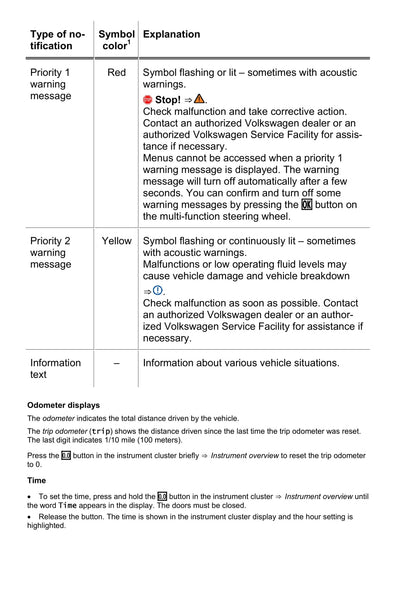 2013-2017 Volkswagen Golf Bedienungsanleitung | Englisch