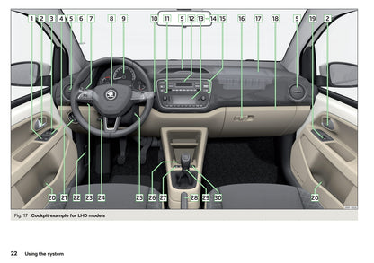 2018-2019 Skoda Citigo Owner's Manual | English