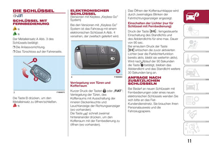 2016-2017 Fiat 500X Gebruikershandleiding | Engels