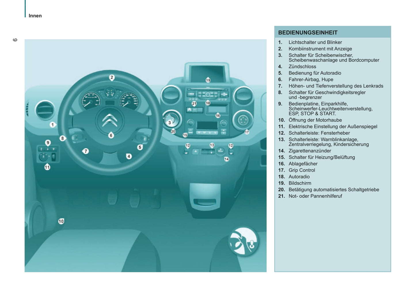 2014-2015 Citroën Berlingo Multispace Gebruikershandleiding | Duits