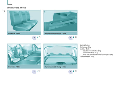 2014-2015 Citroën Berlingo Multispace Gebruikershandleiding | Duits