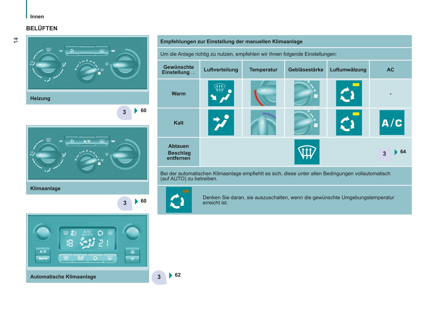 2014-2015 Citroën Berlingo Multispace Gebruikershandleiding | Duits