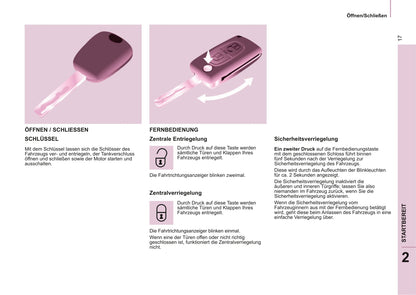 2014-2015 Citroën Berlingo Multispace Gebruikershandleiding | Duits