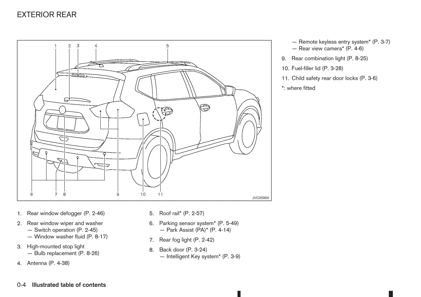 2014-2017 Nissan X-trail Manuel du propriétaire | Anglais