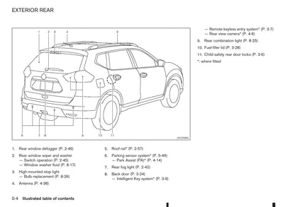 2014-2017 Nissan X-trail Manuel du propriétaire | Anglais