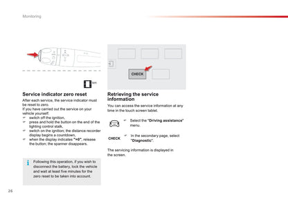 2016-2018 Citroën C4 Cactus Gebruikershandleiding | Engels