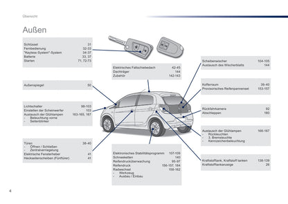 2016-2018 Peugeot 108 Owner's Manual | German